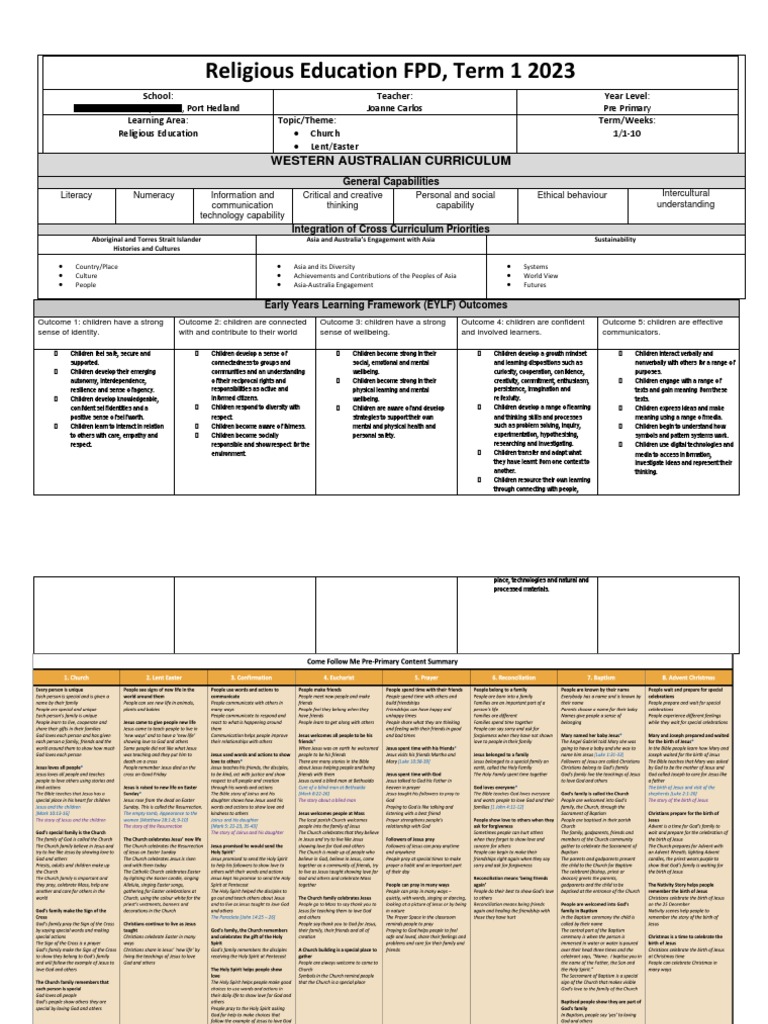 Sample religious education forward planning document pdf science