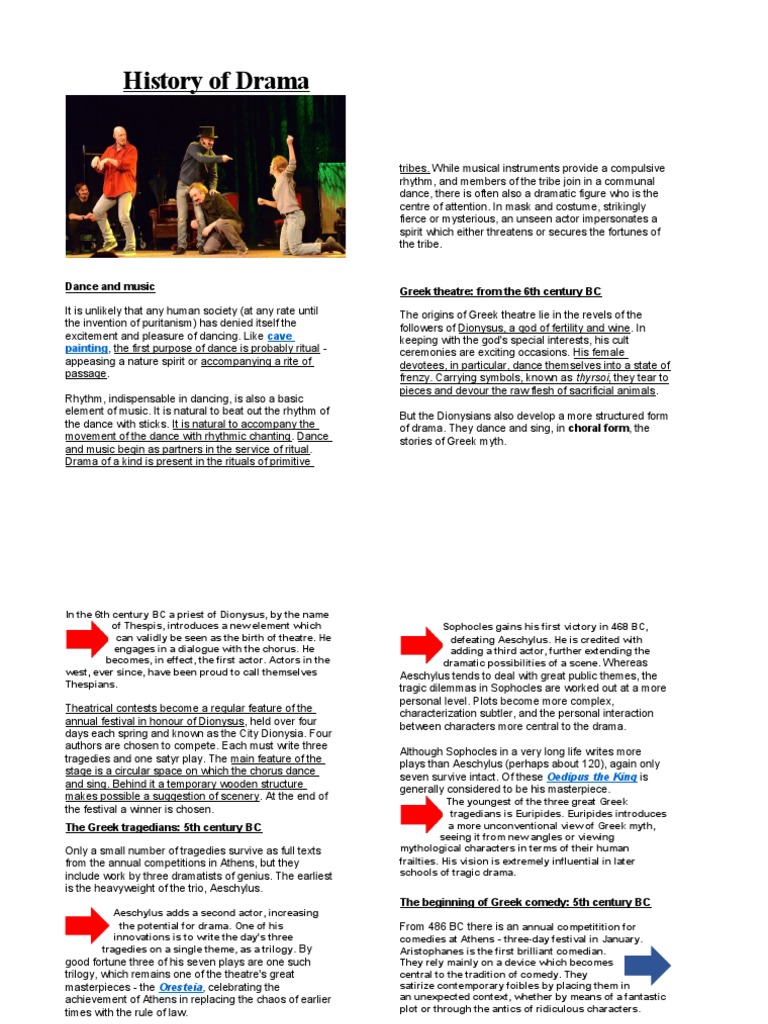 Academic Journals On Leadership Styles