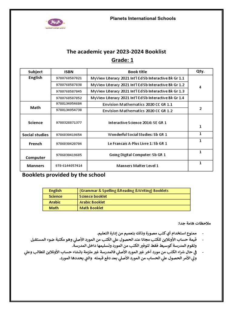 PBooklist 20232024 PDF