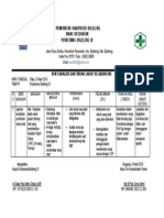 Analisis Dan Tindak Lanjut Kejadian KNC