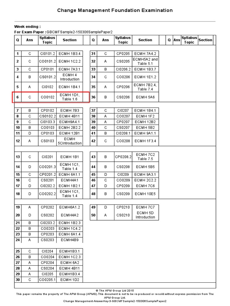 Change management foundation sample paper 2 answer key english pdf