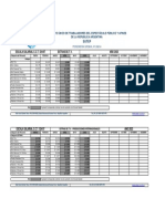 Extras de TV 2022-2023 Revisin JUN