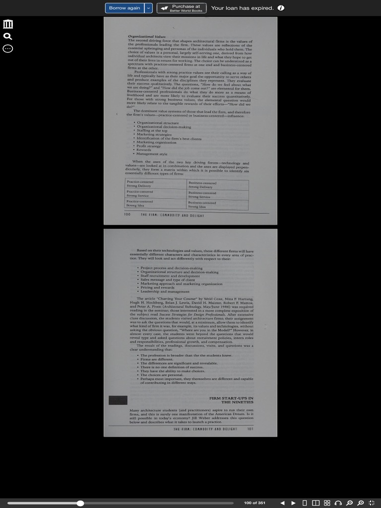 Professional Practice 101 A Compendium Of Business And Management