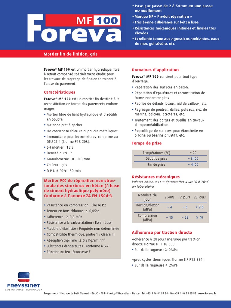 Sitemapcdatahttpsfoowindecoocomvitopend 100 Fiche Technique