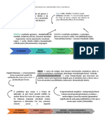 Resumo - Aula Hermeneutica Juridica