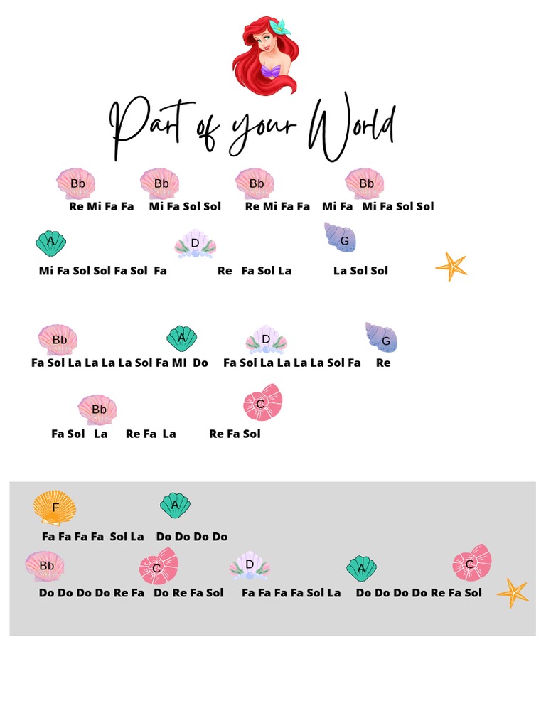 Part of Your World | PDF