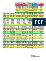 Jadwal Pelajaran 23-24