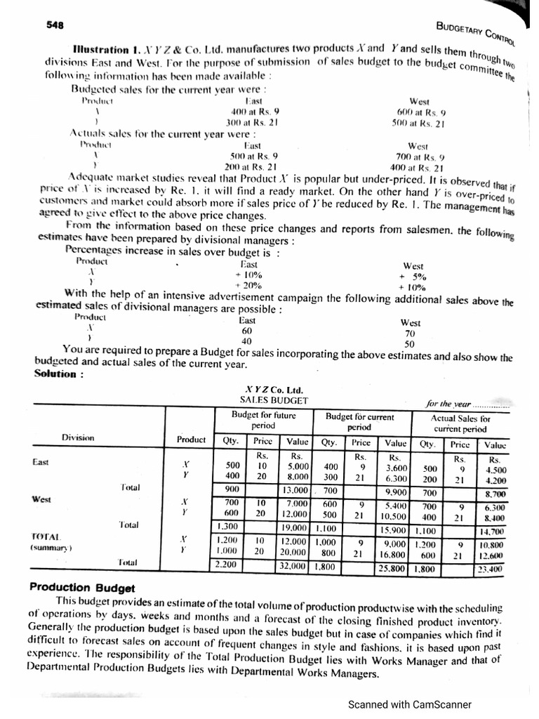 Budget Questions | PDF