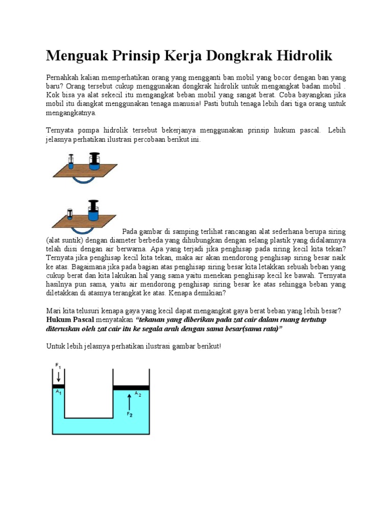 Menguak Prinsip Kerja Dongkrak