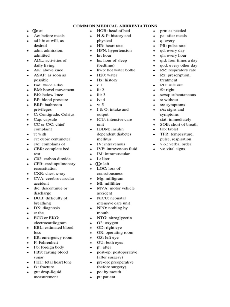 common-medical-abbreviations-pdf-cardiopulmonary-resuscitation