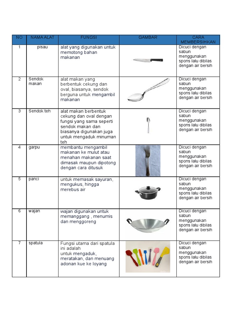 Ekatalog 6.0 Lkpp