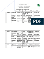 PDCA