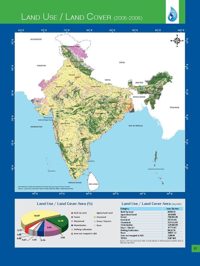 Land Use Land Cover | PDF
