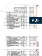 Plan Curricular de Educ Inicial Diseño 2015 Mayo 2021