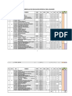 PLAN CURRICULAR E.I.B Diseño 2015 Mayo 2021