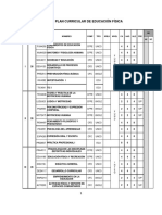 Plan Curricular Educ Física PDF Diseño 2015 Mayo 2021