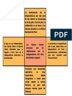 El Constructo de Pluriculturalidad