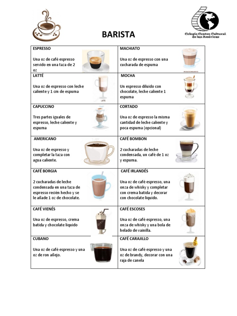 Recetas de Café para Baristas | PDF