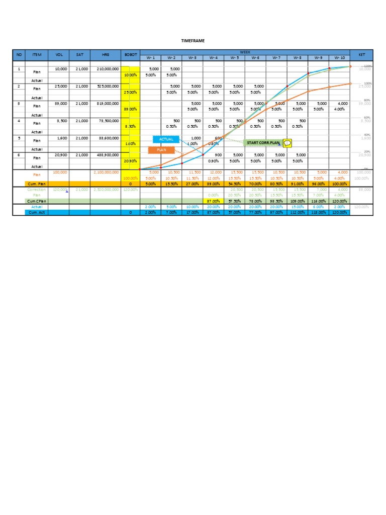 re-schedule-action-modul-timeframe-pdf