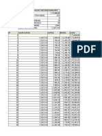 Tabla de Amortizacion