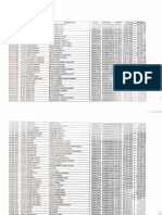 Warehousing Agreement Sheet