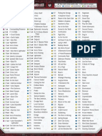 swd01-03 Checklistscompressed