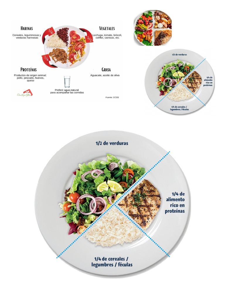 Ingles CT | PDF | Cocina, comidas y vino