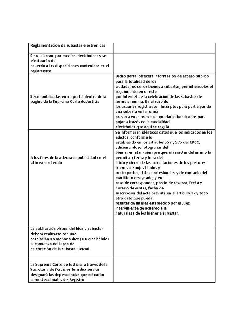 tipo intelligence overview