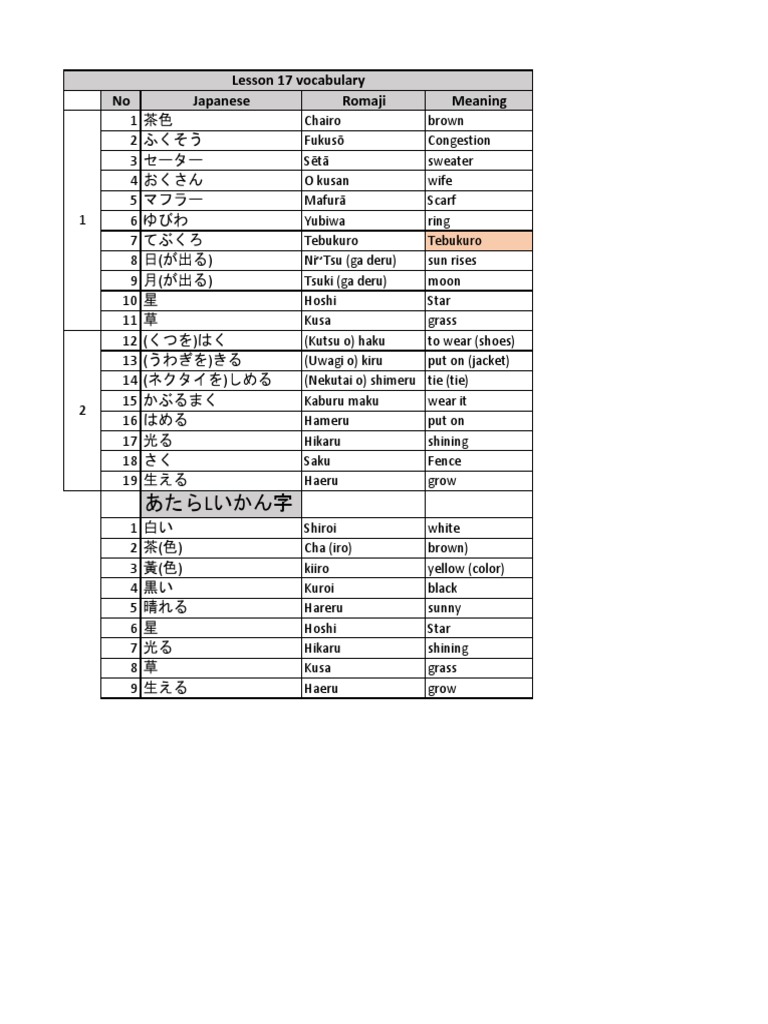 Lesson 17 Vocabulary Pdf