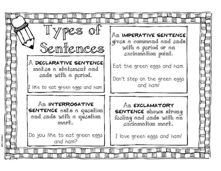 Types of Sentences | PDF