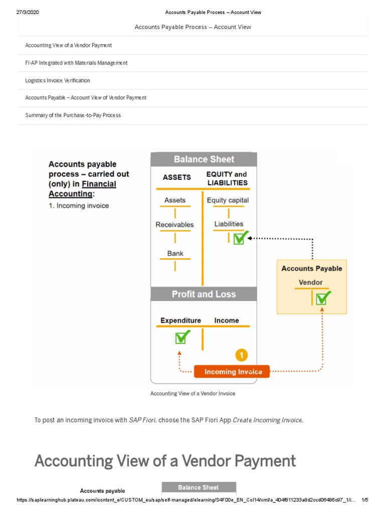 Accounts Payable Process - Account View | PDF | Accounts Payable | Invoice
