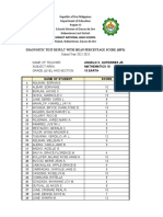 Test Result Grade 4