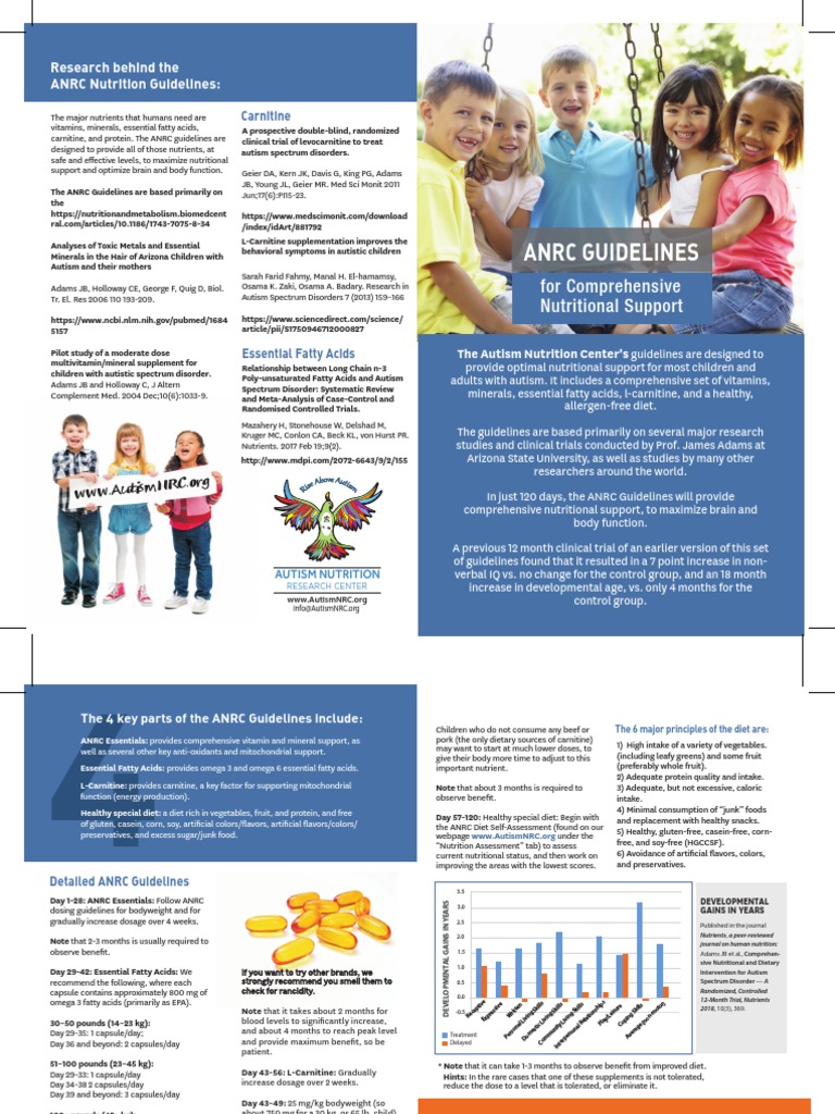 ANRC Guidelines for Autism Nutrition | PDF