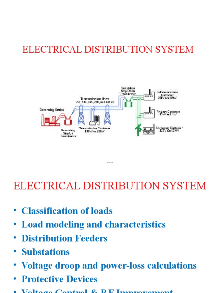 1 Electrical Distribution System PDF