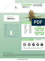 CBG Force Cannabinoids and Terpens v2