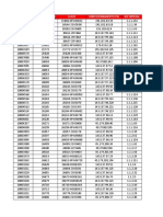 Direccionamientos Terceros Julio 2022