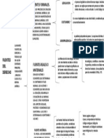 A2.U1.fundamentos Juridicos