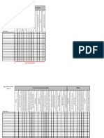 Create and Communicate Information: Recording Sheet Year 3