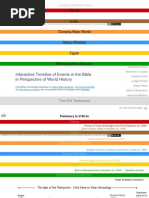 CC Timeline Printable | PDF | Ancient History | Anno Domini