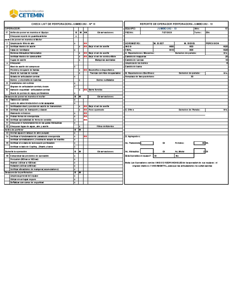 Copia de Check - List - Jumbo - Avance | PDF | Perforación | Vehículos