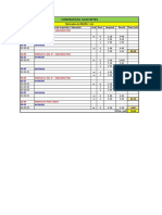 Contratista Julio Reyes: Item Descripción de La Partida / Ubicación Und. Cant. Longitud Parcial Total (m2)