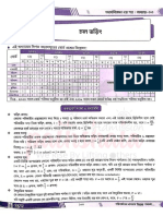 P-2.2 HSC Model Test