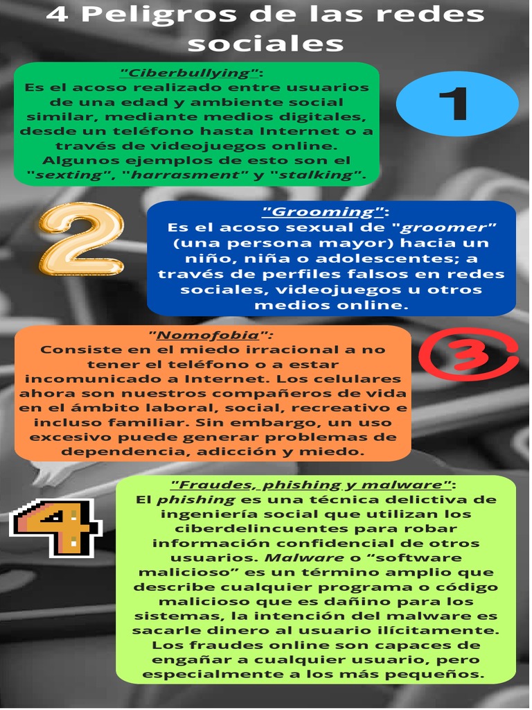 4 Peligros de Las Redes Sociales | PDF