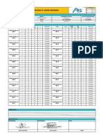 Registro de Control Dimensional: Datos Generales