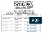 Obavijest o Održavanju Konzultacija KOMERCIJALIST - Docx 38