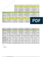 January February March April May Date Monthly Reports Received