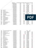 2023 Week 34 Earnings