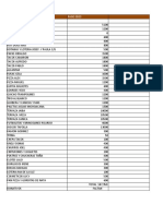 Cobros Fiestas 2023 Resultados Definitivos