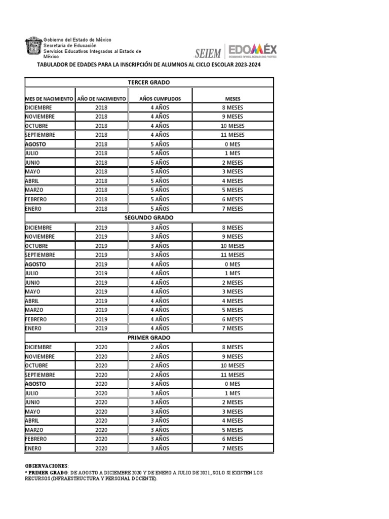 tabulador-2023-2024-pdf
