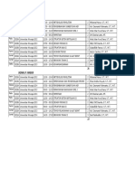 Rencana Jadwal Genap Semester 4